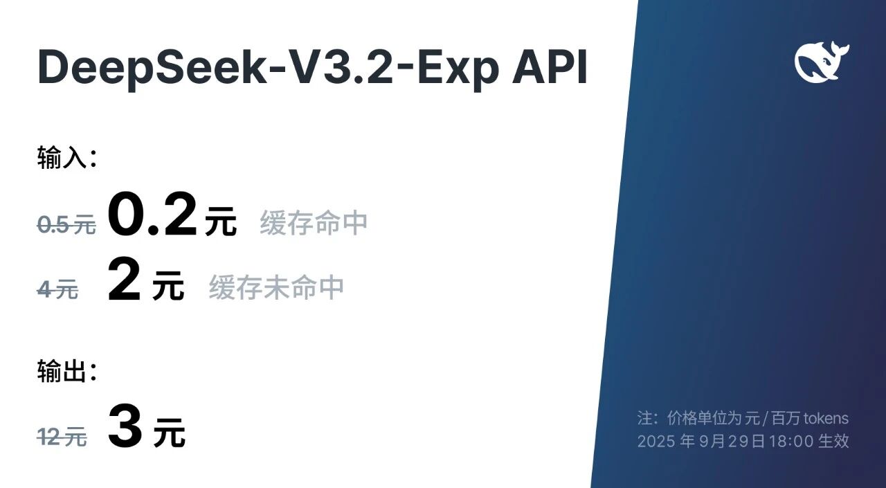 deepseek v3.2 exp.jpg